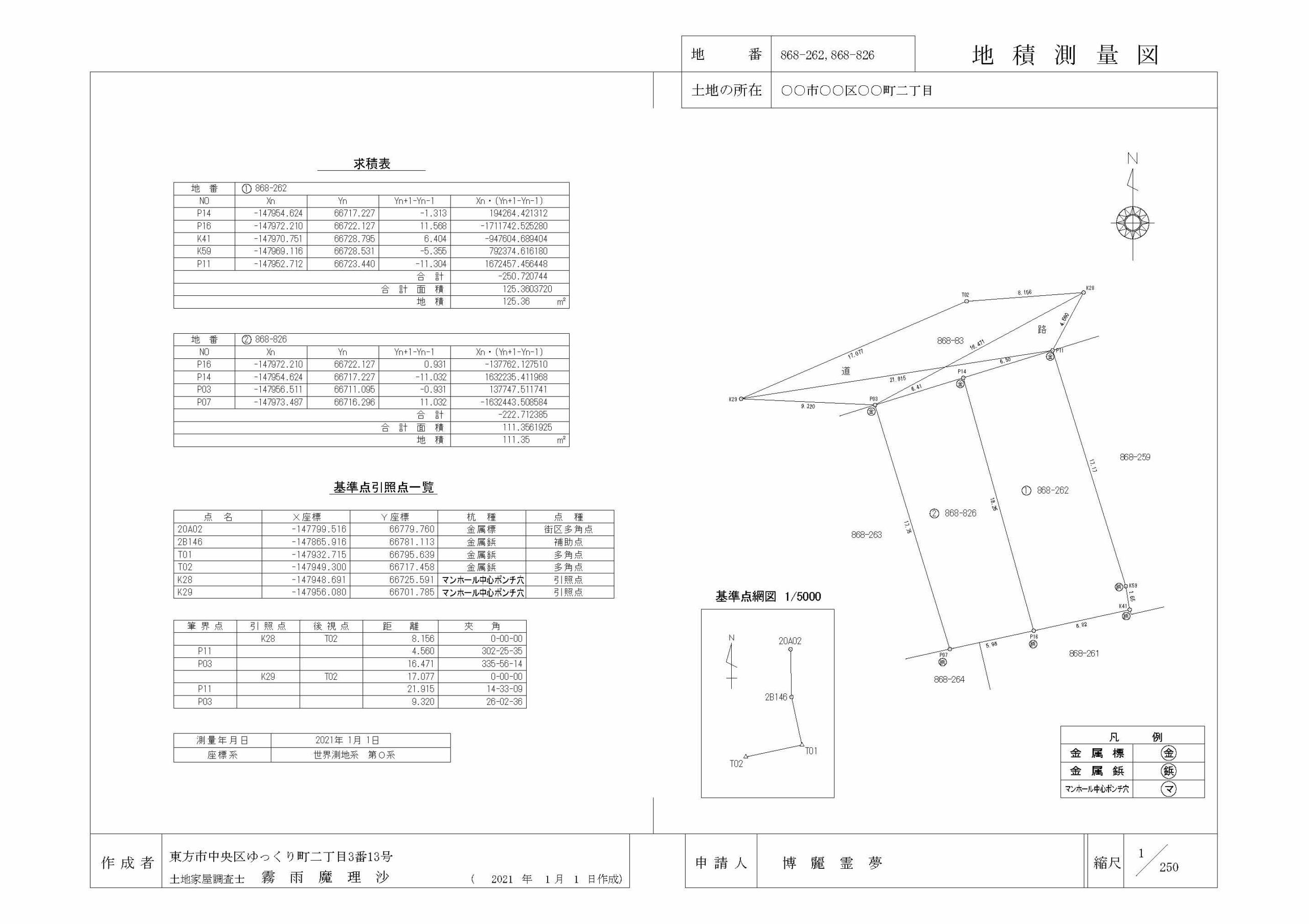 地積測量図 全部同じじゃない信頼性 - 一点入魂！